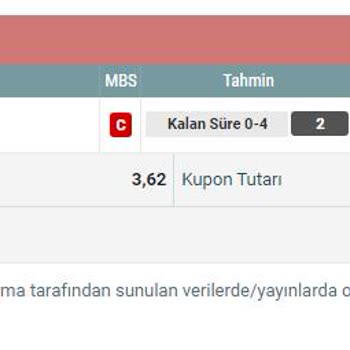 Nesine.com Canlı İddaa Kupon Sonucu İptali