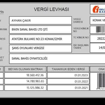 Bwin Bahis Ltd. Stı. Şikayet