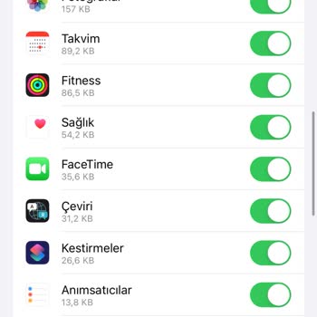 Türk Telekom Sınırsız Sosyal Medya Paketi Hatası