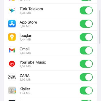 Türk Telekom Sınırsız Sosyal Medya Paketi Hatası