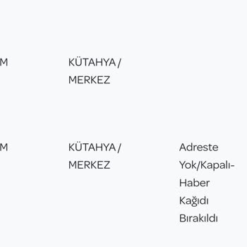 Kütahya DTM PTT Kargo Teslimatı Mağduriyeti