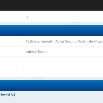 D&R Bunu Nasıl Yaptın?