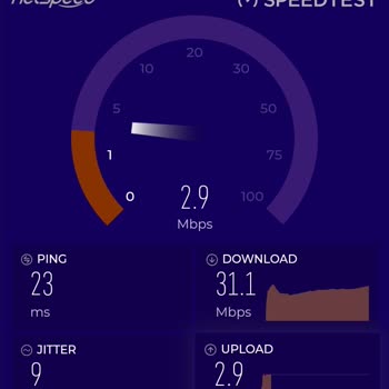 Evden Çalışırken Türk Telekom Mağduriyeti