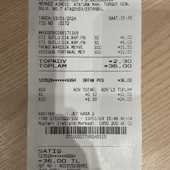 Migros Mağazada Gereksiz Yere Çantam Arandı