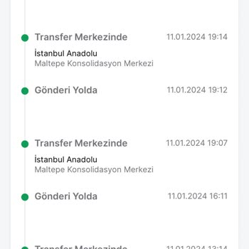 Trendyol Ekspres İle Gelen Siparişim Günlerdir Yolda Görünüyor