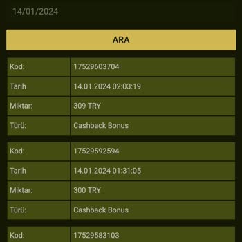 GrandPashaBet Pişmanlığı