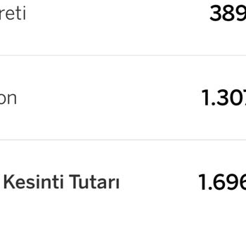 Garanti BBVA Pos Kesinti Oranı