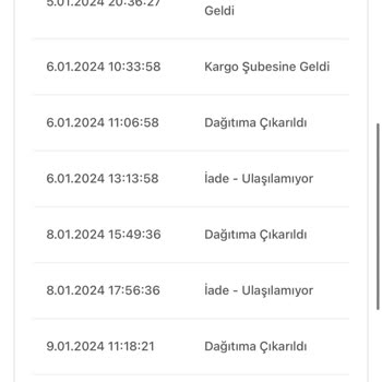 Bir Günde Kargo Kargomun Teslim Edilmemesi
