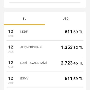 VakıfBank Kredi Kartı Faiz Oyunu