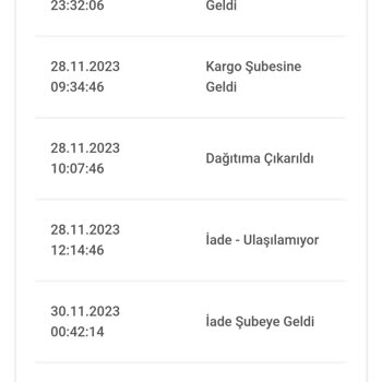 Bir Günde Kargo Siparişimi İade Etmiyor
