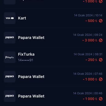 1win Ödeme İşlemlerinde Yaşanan Sorunlar Ve Müşteri Hizmetleri Şikayeti