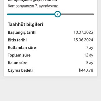 Problem Yaratıp Çözemeyen Vodafone