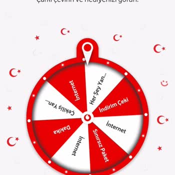 Problem Yaratıp Çözemeyen Vodafone