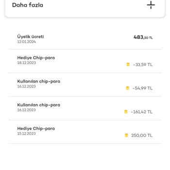 Akbank Kredi Kart Aidatı