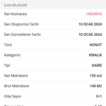 Emlakjet Kiralık Dairede Güven Sorunu