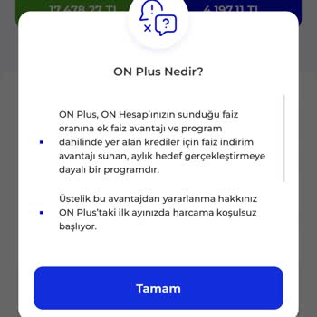 Burgan Bank 1.500 TL Lik Harcama