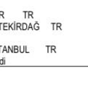 Yapı Kredi Bankası Yıllık Kart Ücreti İade
