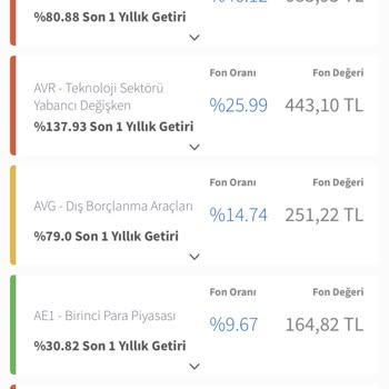 Agesa Bugün Ayrılırsam Ne Alırım Sorunu