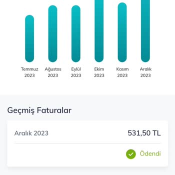 Türk Telekom Çekmiyor Ve Pahalı