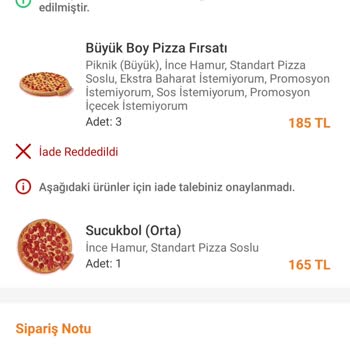 Trendyol Yemek Eksik Gelen Sipariş