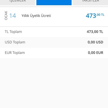 Denizbank Kart Ücreti İptali