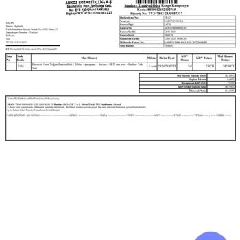 Bioxcin Ürünü Trendyol Satışı Yüksek Fiyat Politikası