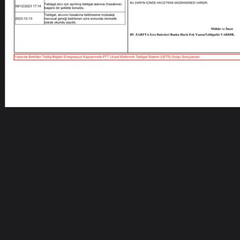 Garanti BBVA Banka Hesabımdaki Blokenin Kaldırılmaması Sorunu