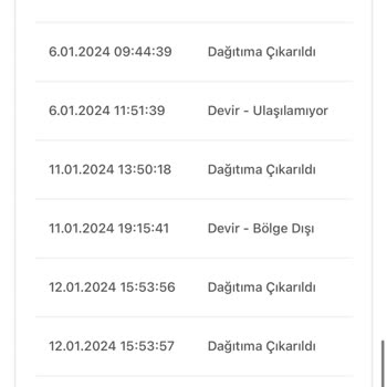 Bir Günde Kargo Siparişimin Gecikmesi Üzerine Teslimat Talebim
