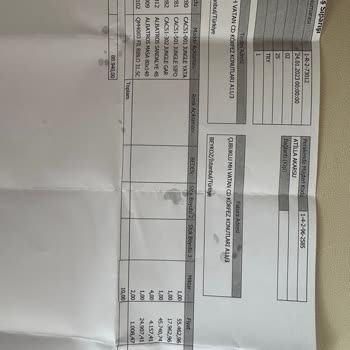 Kervan Mobilya Sorunlu Mobilya Ve İlgisiz Müşteri Hizmetleri