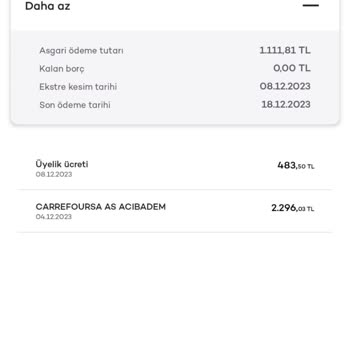 Akbank Kredi Kartı Ücreti Mağduriyeti