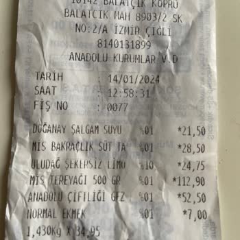 Şok Marketler Şok Marketteki Müşteriye Davranış
