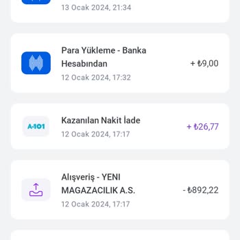 A101 Kapıda İade Yapmıyor