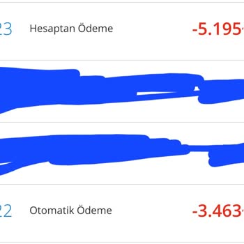 Denizbank Satış Faizi, Faiz BSMV, KKDF Borçlandırması