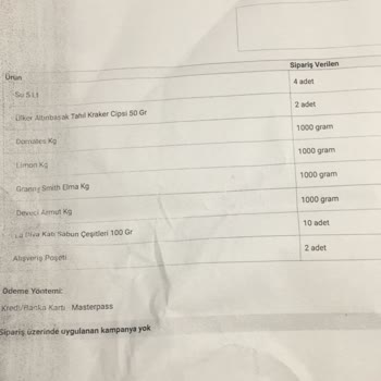 A101 Kapıda Uygulamasının Yaptığı Büyük Ayıp