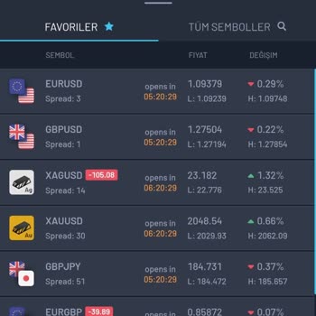 Bnbpro Trade Hesabımdaki Parayı Çekmek İsteyince Beni Engellediler.