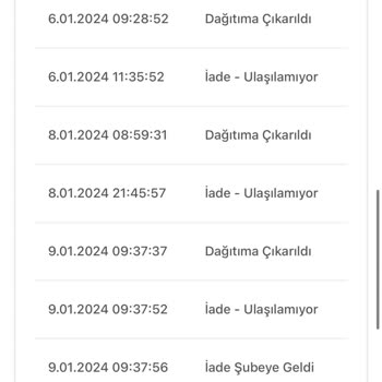 Bir Günde Kargo Ve Zara İş Birliği