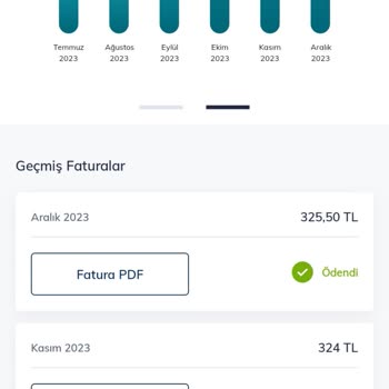 Türk Telekom 75 Mbps Paket 0.3 Mbps Download Hızı