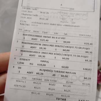 Yemeksepeti Mahalle Kuponlu Siparişte Rastgele Ürün Değişimi!