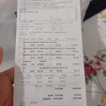 Yemeksepeti Mahalle Kuponlu Siparişte Rastgele Ürün Değişimi!