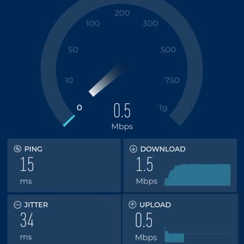 Türk Telekom Olması Gereken Hıza Çıkmıyor Sebepsiz