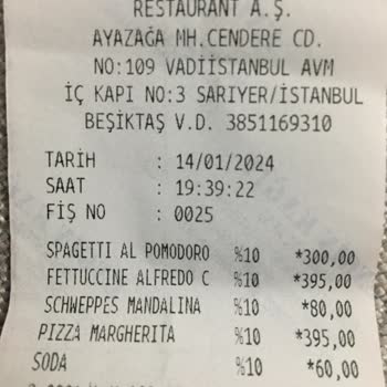 Filo D'olio Müşteri İlişkileri Ve Tutarsızlığı