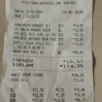 Seyhanlar Market (Bursa) Çalışanların Tavrı