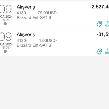 Garanti BBVA Garanti Kartımdan Habersiz Blizzart Adlı Siteden 80 Dolar Çekildi