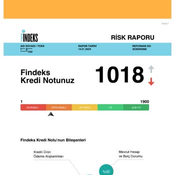 Findeks Kredi Puanı Neden Yükselmiyor