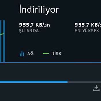 Superonline 200 Mbps Fiber İnternet Ve Düşük Hız Sorunu