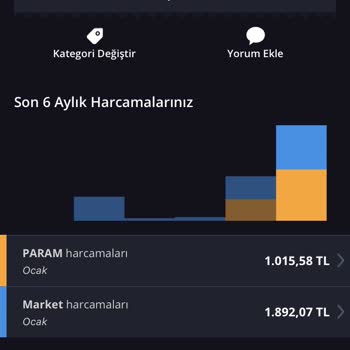 Getir Para Çekilme Mağduriyeti