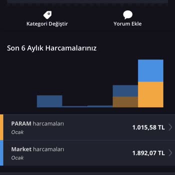 Getir Para Çekilme Mağduriyeti
