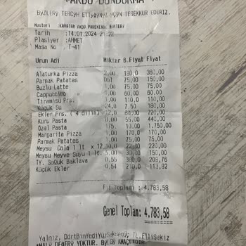 Akdo Pastaneleri Akdo Haddinden Fazla Fiyat Ve Gelmeyeni Ekliyorlar