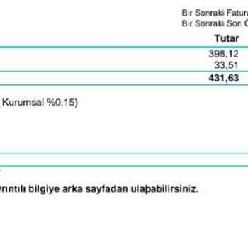 Türk Telekom Açma Kapama Bedeli