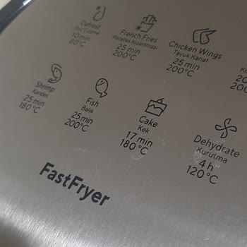 Kumtel XXL Airfryer Soyulma